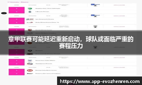 EVO视讯